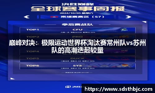 巅峰对决：极限运动世界杯淘汰赛常州队vs苏州队的高潮迭起较量